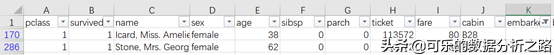 泰坦尼克号数据分析案例实战