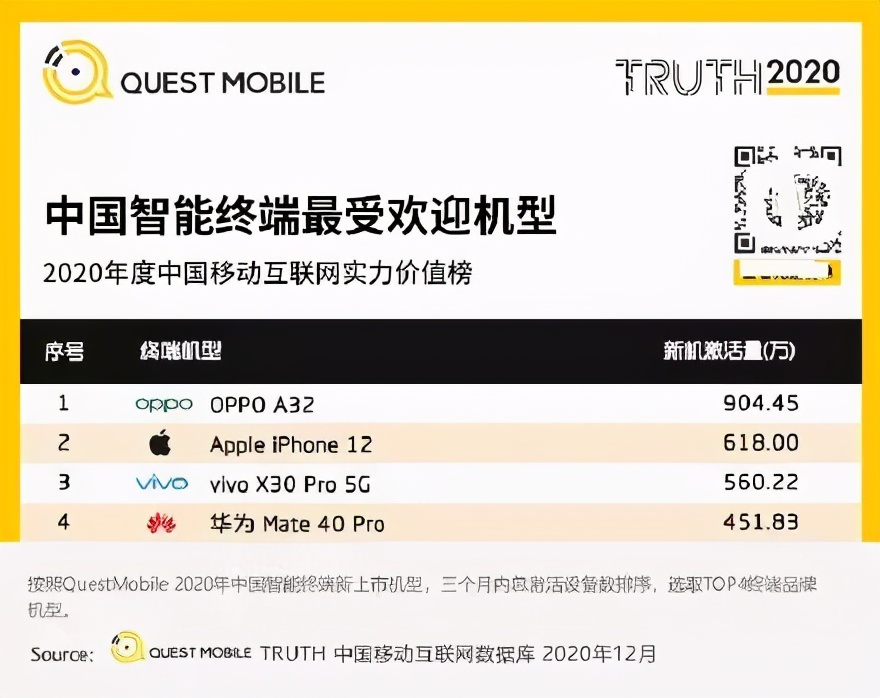 旗舰店关闭、经销商造反,5G开店潮中直营与加盟的博弈