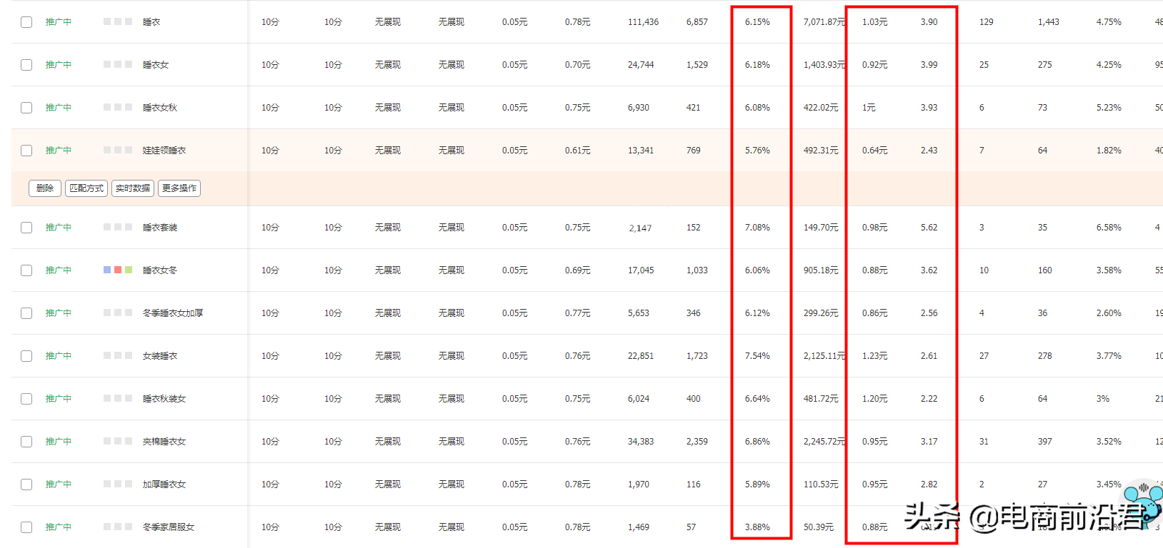 淘宝卖家如何做好竞品分析，一步一步打败对手，抢夺竞店搜索流量