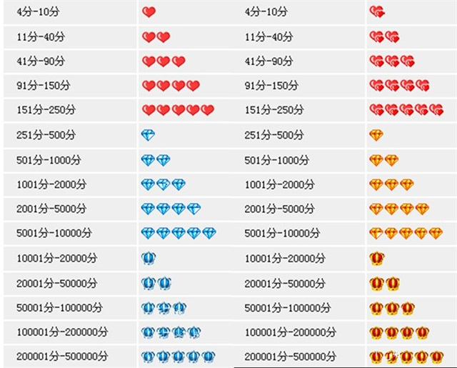 假货漫天飞，代购骗局永相随？教你一眼看穿淘宝真假代购店