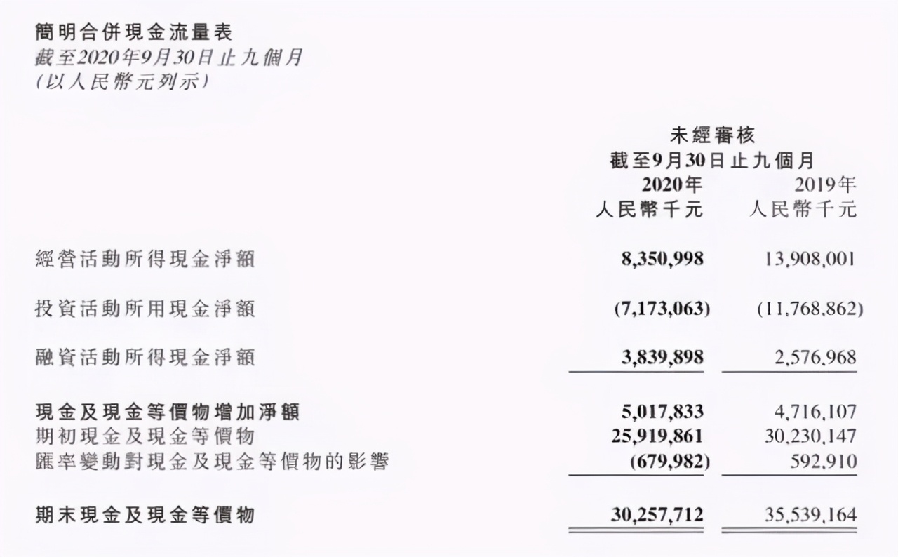 小米造车很可能是虚晃一枪，乐视造车是前车之鉴