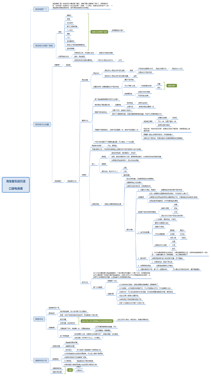 淘宝最新大事件：淘客计入搜索权重！官方小二回应：千真万确