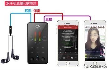 电脑主播需要什么设备?