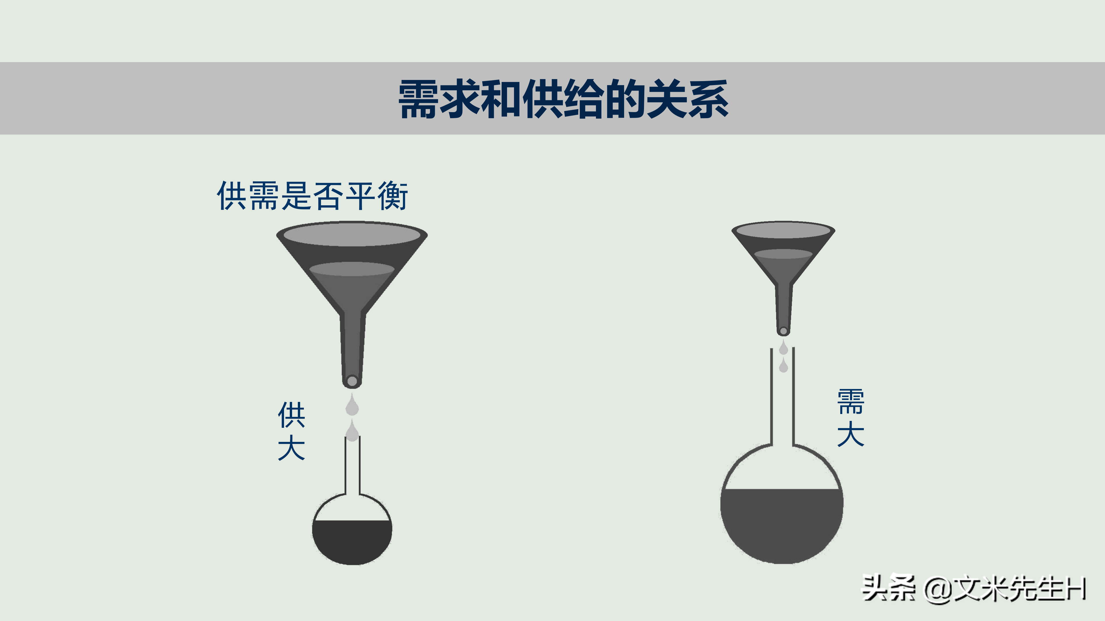 新产品如何打造爆款，新产品上市与推广的12个核心要点PPT方案！
