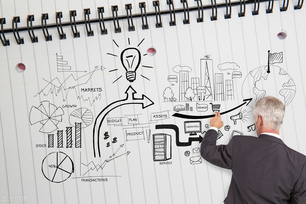 文案策划是做什么的，老板很难找到满意的，职场最稀缺人才之一