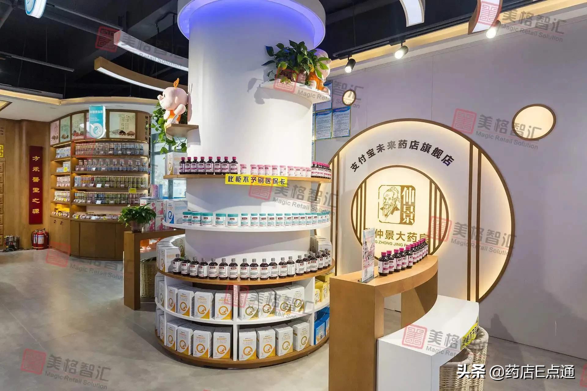 商品管理：提升100%的商品动销的流程及操作步骤