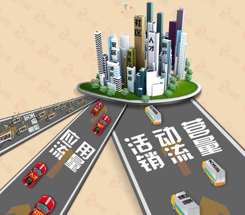 科普一分钟：定向流量是什么鬼？怎么用？