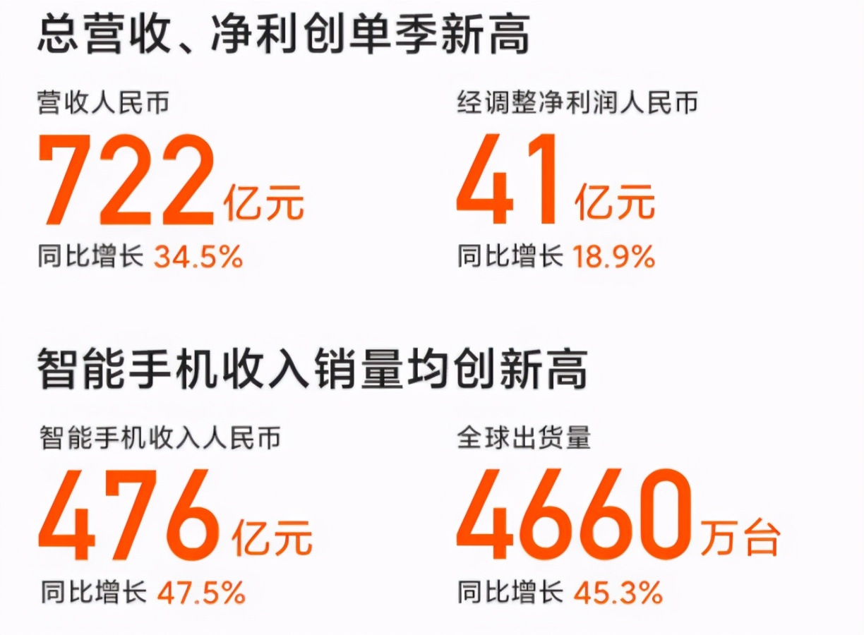 小米造车很可能是虚晃一枪，乐视造车是前车之鉴