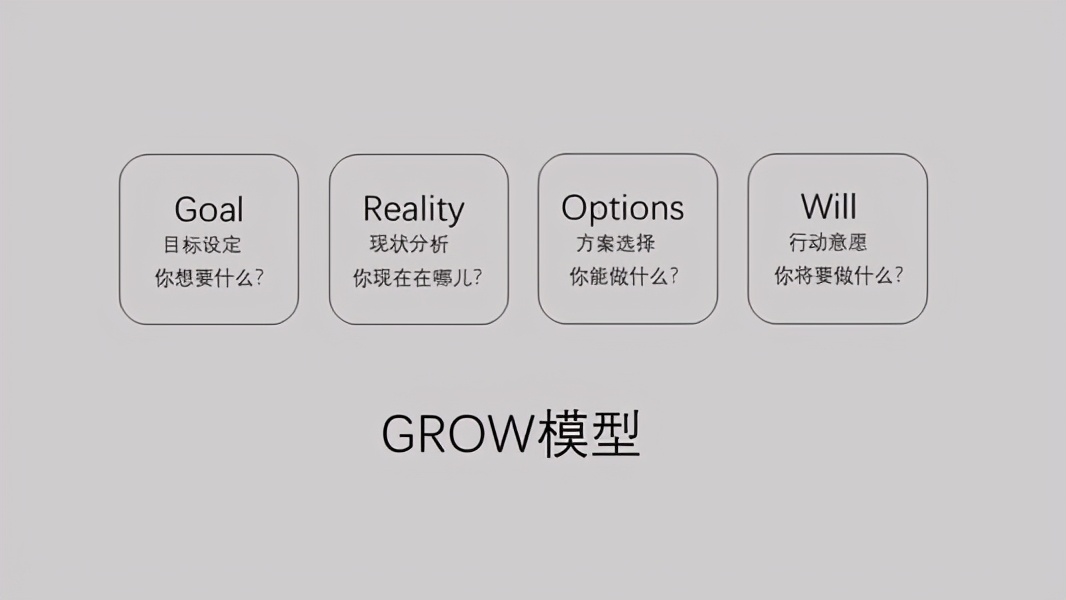 《不装就是领导力》：用游戏化思维引领管理变革