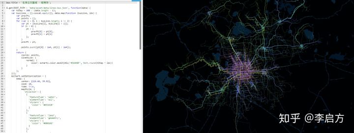 2019年最值得推荐的五大可视化工具，人人都能用