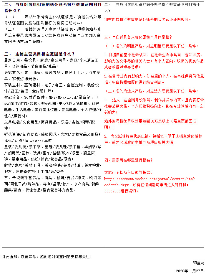 淘宝调整“明星严选”、“达人严选”市场管理规范