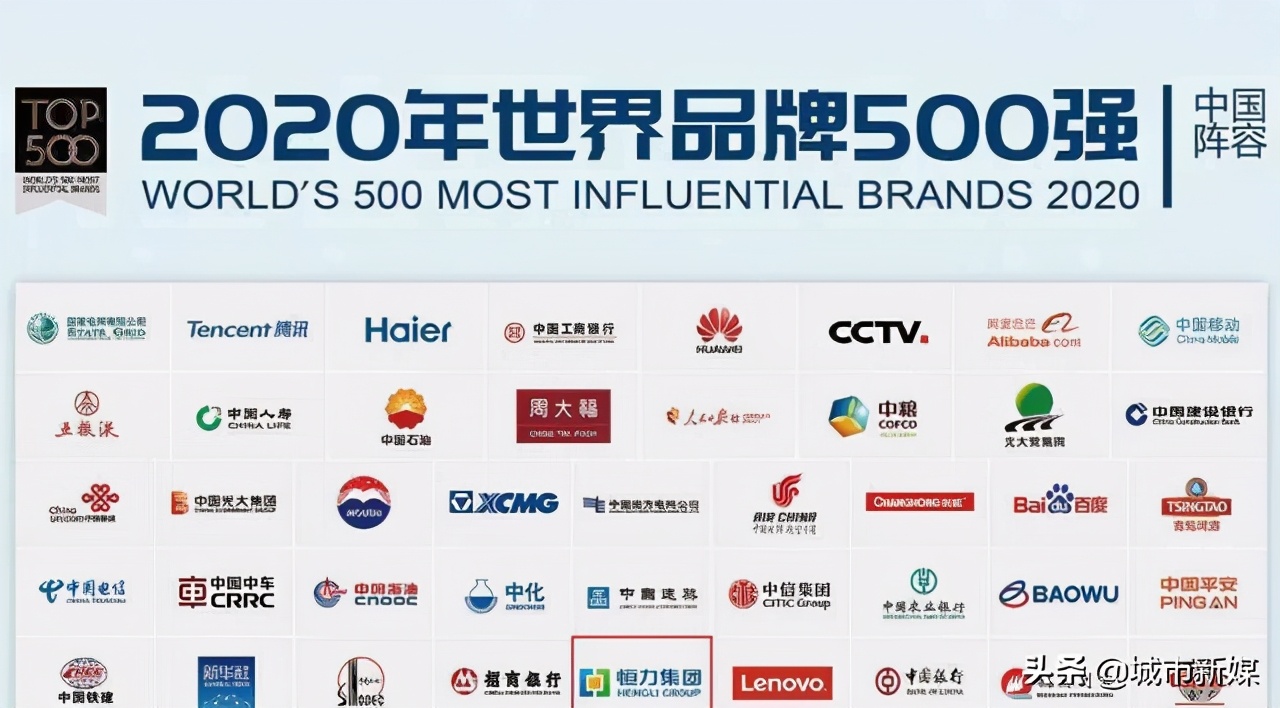 2020世界品牌100强：美国51个，日本3个，中国多少个