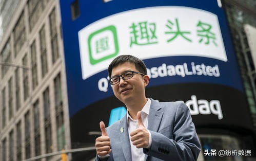 信息流广告效果哪个平台好?是今日头条、百度还是趣头条？