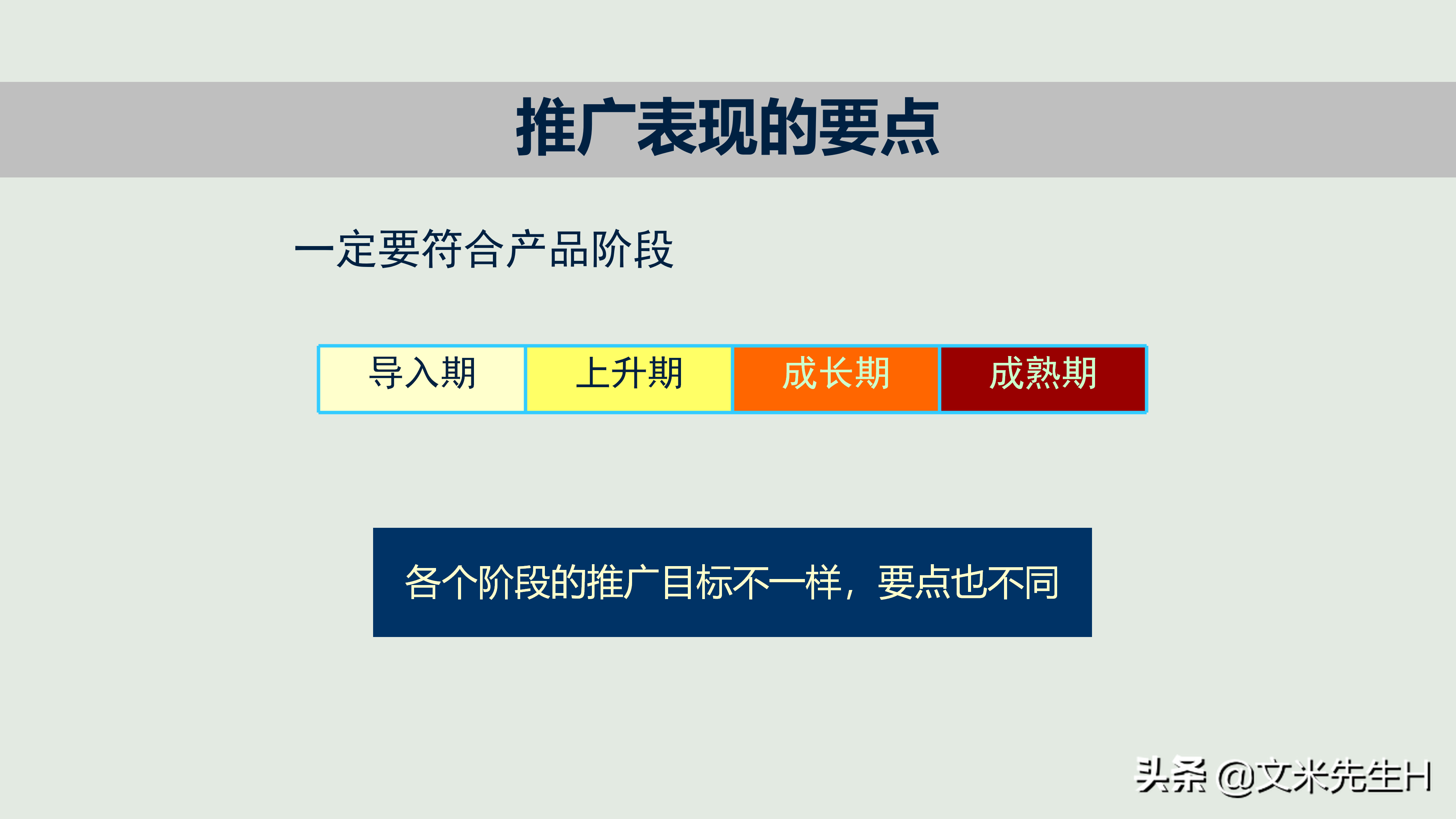 新产品如何打造爆款，新产品上市与推广的12个核心要点PPT方案！