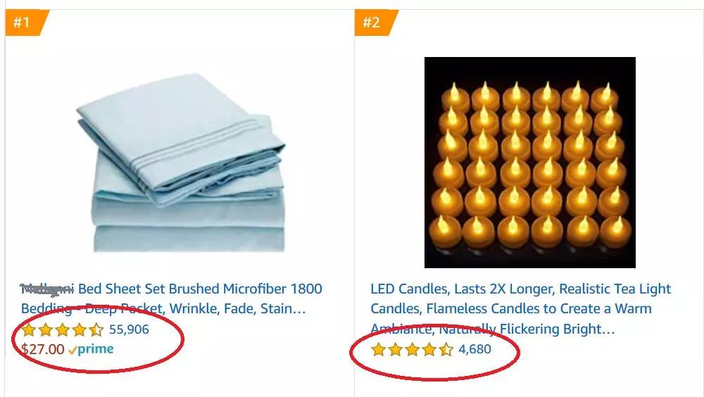 如何提升亚马逊产品竞争力？亚马逊曝光量&点击率&转化率详解