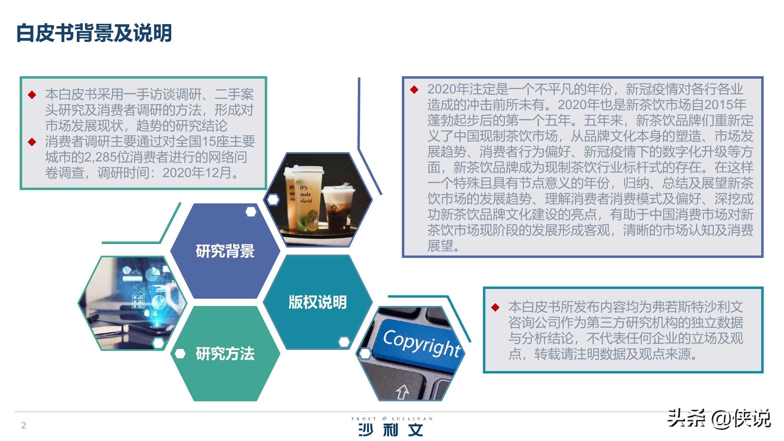 沙利文&喜茶：2020中国新茶饮行业生长白皮书