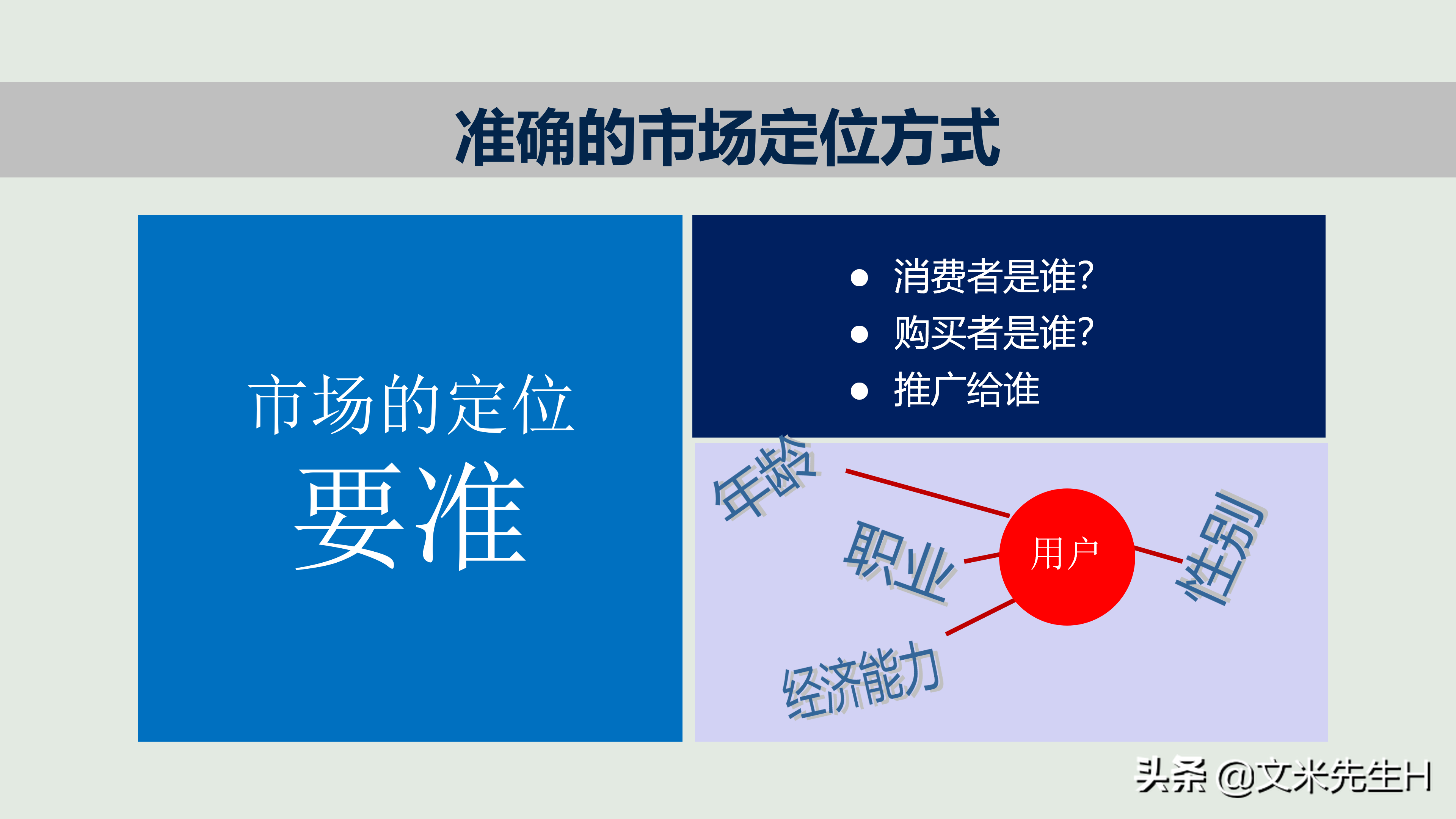 新产品如何打造爆款，新产品上市与推广的12个核心要点PPT方案！