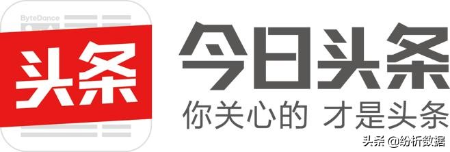 信息流广告效果哪个平台好?是今日头条、百度还是趣头条？