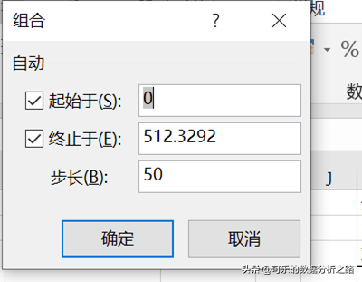 泰坦尼克号数据分析案例实战