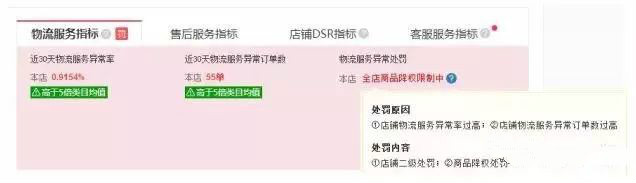 拼多多店铺受到二级限制处罚，怎么办 要多久才能解除？