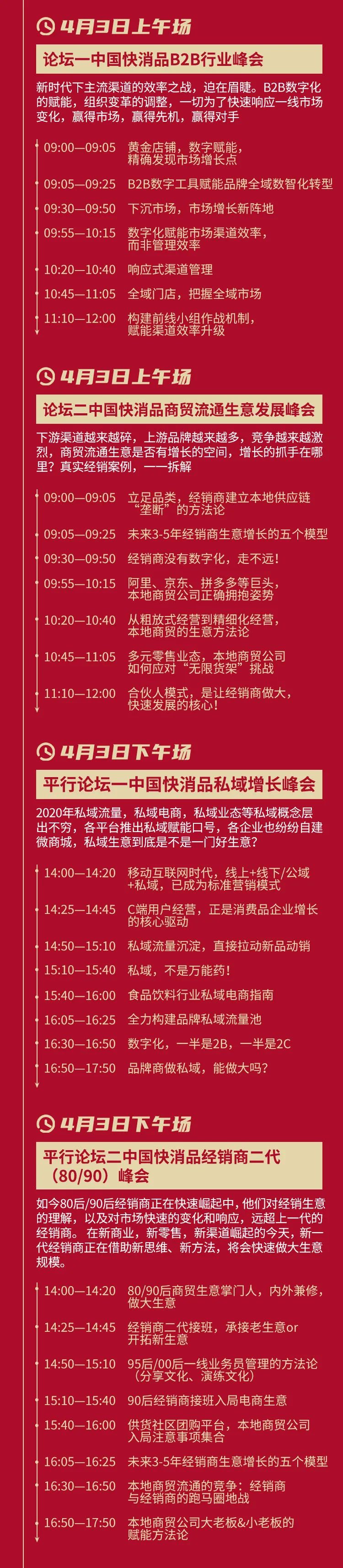 B2B2C，社区团购，O2O，B2C，快消厂商的新全域