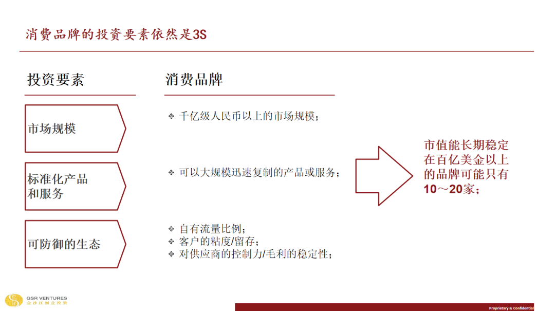 「纯干货整理」海豚社·2021年中国新消费新国货大会