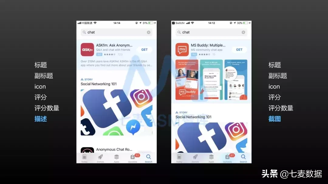 苹果竞价广告（ASM）登入亚洲大陆，深度解读港澳台如何投放？