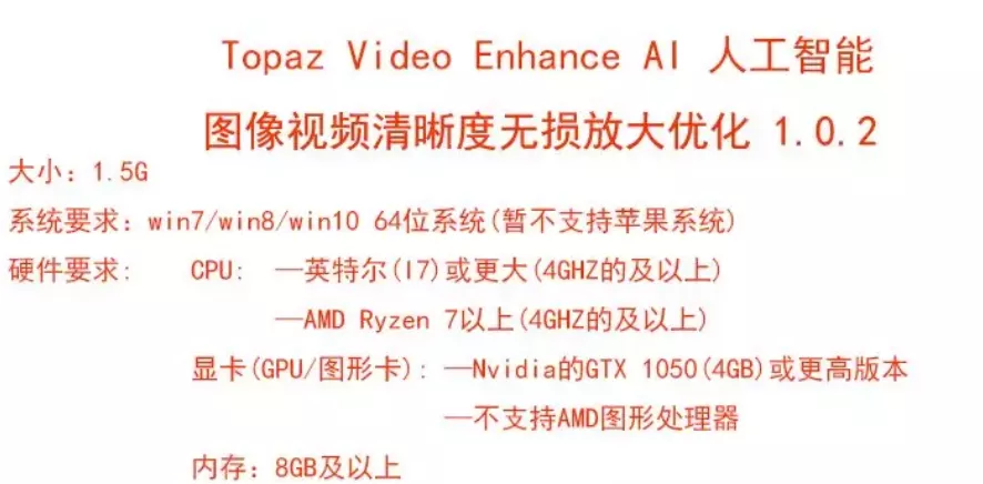 两款黑科技神器！让模糊的图片、视频瞬间变得超清晰，限时免费领