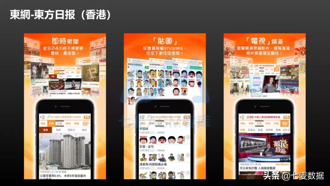 苹果竞价广告（ASM）登入亚洲大陆，深度解读港澳台如何投放？