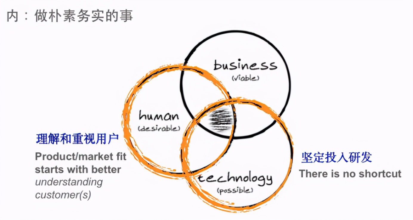 「纯干货整理」海豚社·2021年中国新消费新国货大会
