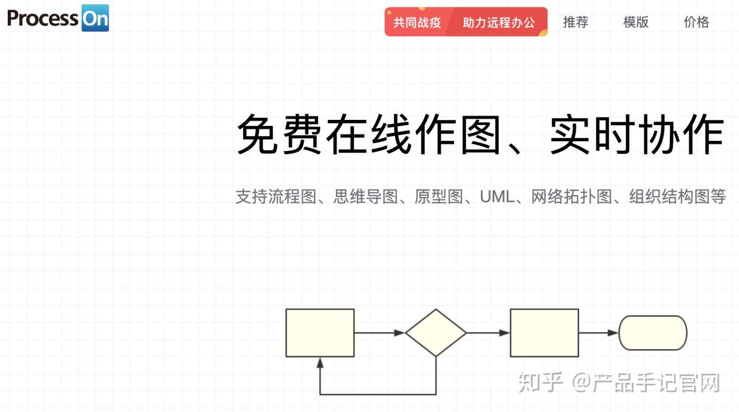 产品经理工作中常用到的工具