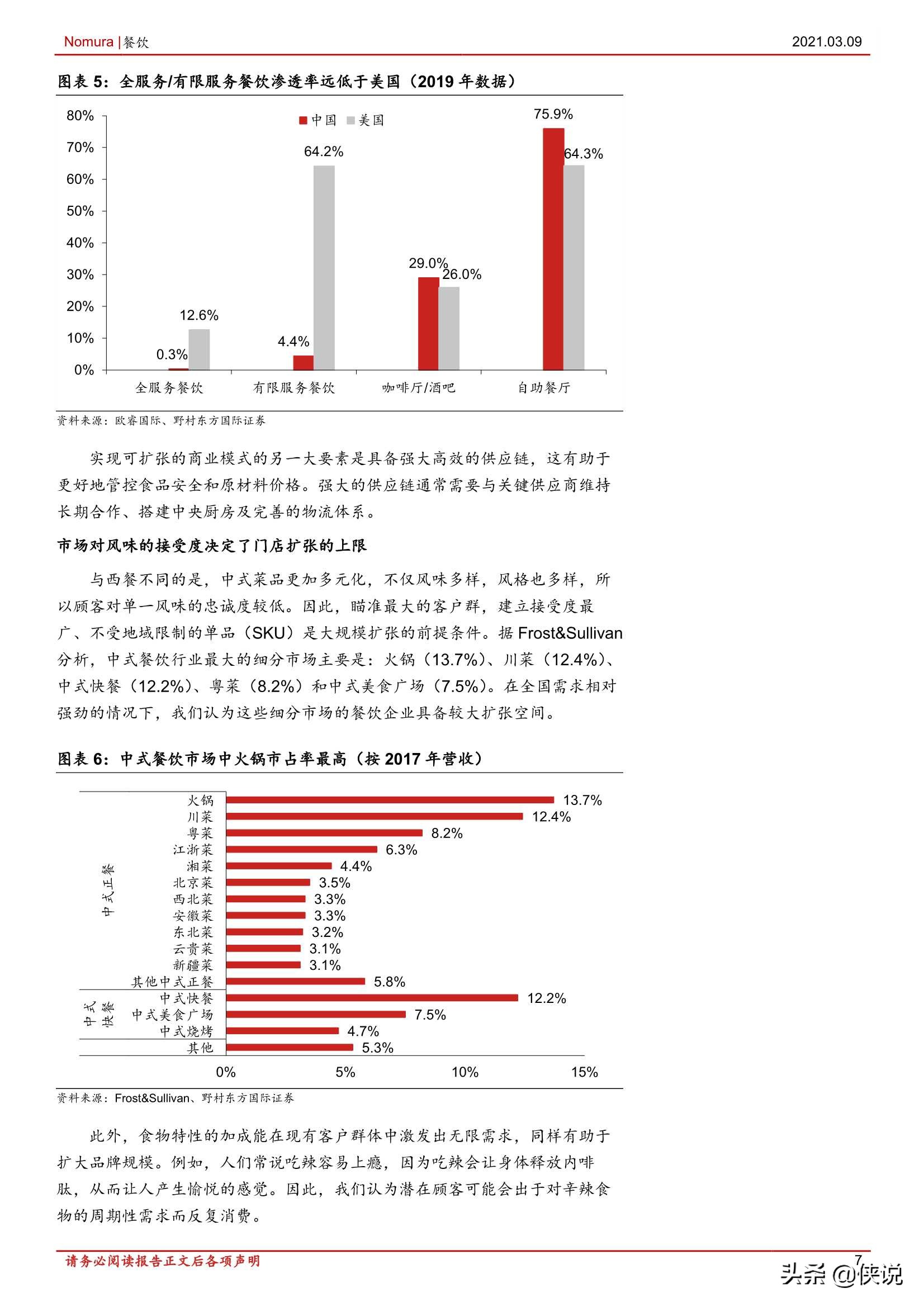 消费行业中国餐饮：标准化和品牌力赋能产业发展（报告）