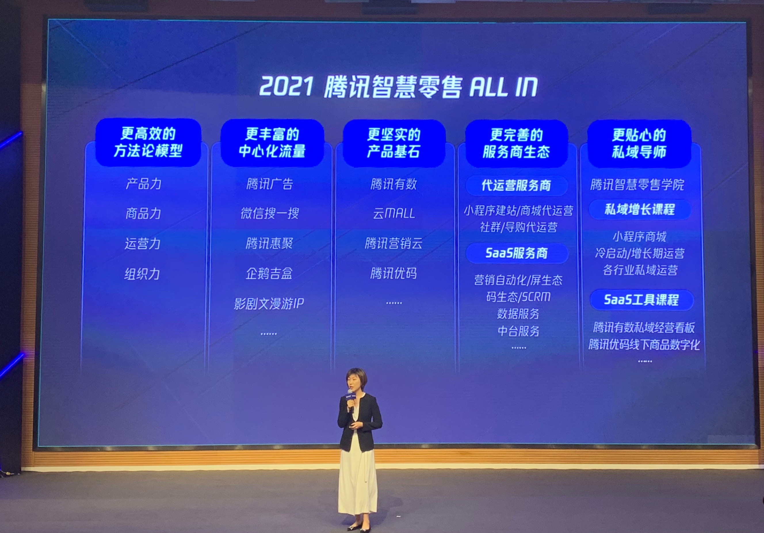 欲打造“私域亿级俱乐部”腾讯智慧零售：2021成“有效私域”关键年