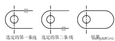 CAD快捷键命令：圆角命令的巧用