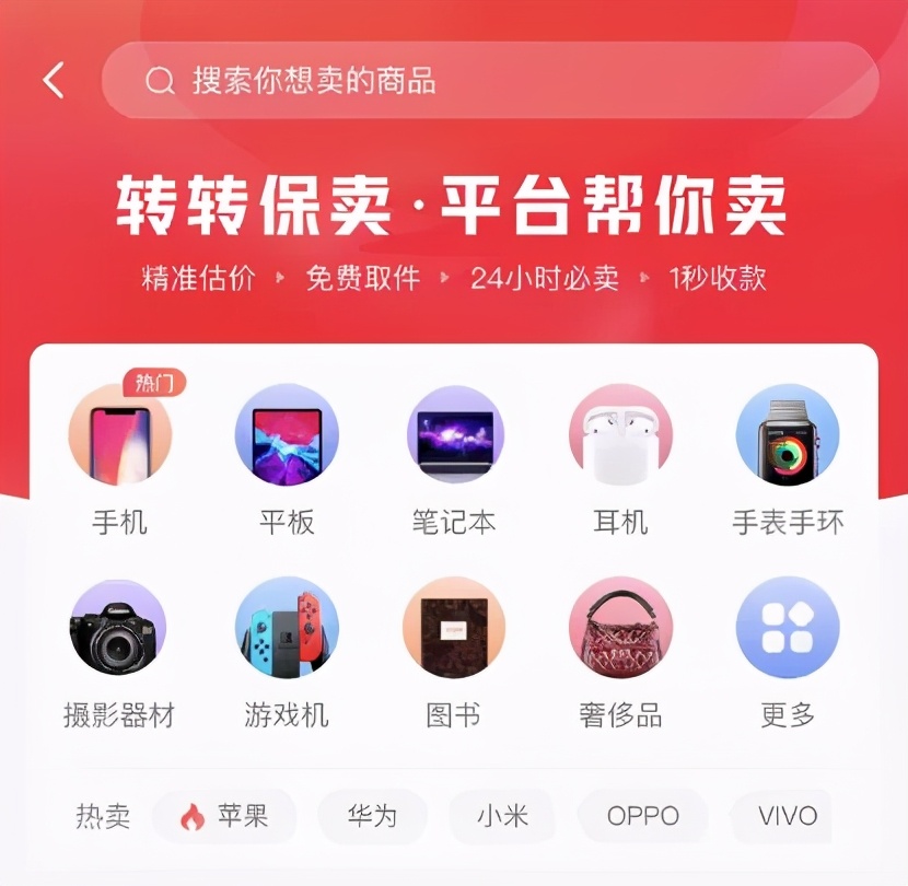 转转集团：保卖服务受青睐，手机C2B日收货量突破1.5万单