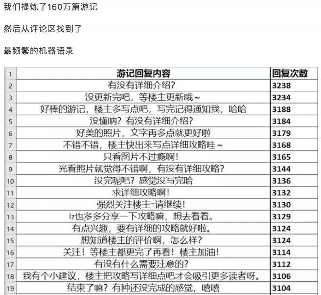 马蜂窝被捅48小时：爆料再出锤，马蜂窝起诉，还有阴谋论……