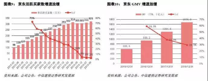 中国互联网巨头大洗牌！拼多多市值超百度 黄峥身价跃居前三