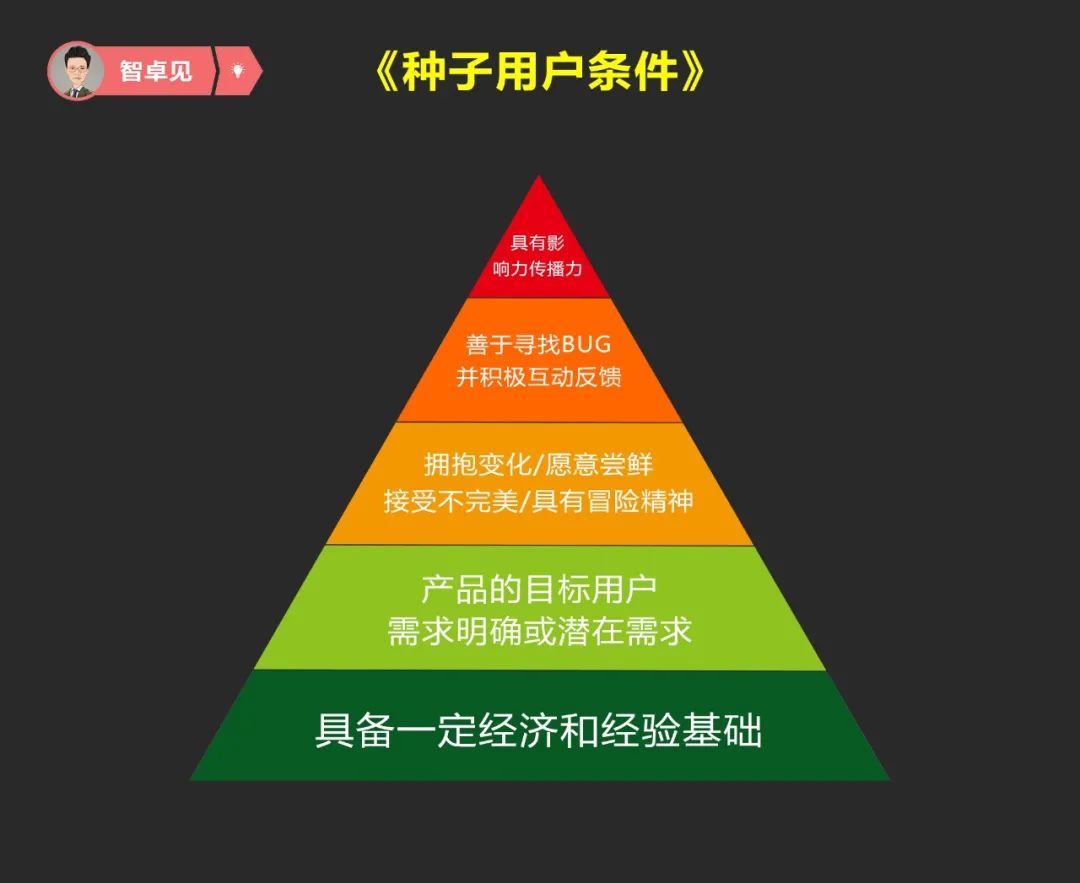 如何通过种子用户运营打造爆品？