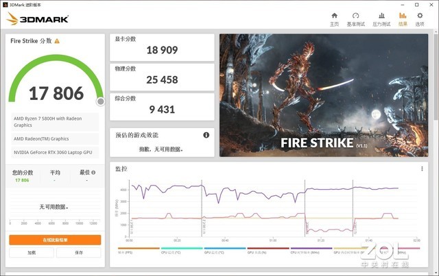 GeForce RTX 30强者致胜 宏碁暗影骑士龙评测