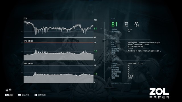 GeForce RTX 30强者致胜 宏碁暗影骑士龙评测