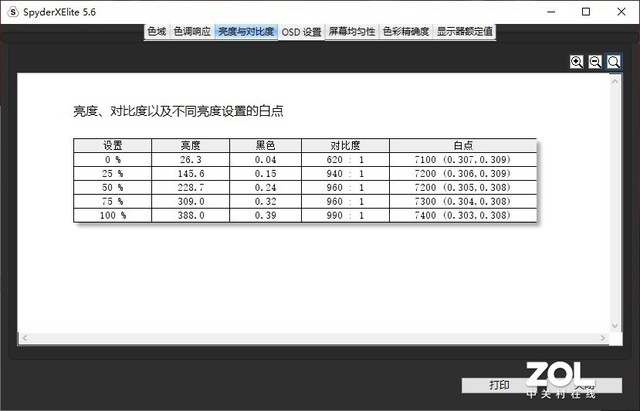 GeForce RTX 30强者致胜 宏碁暗影骑士龙评测