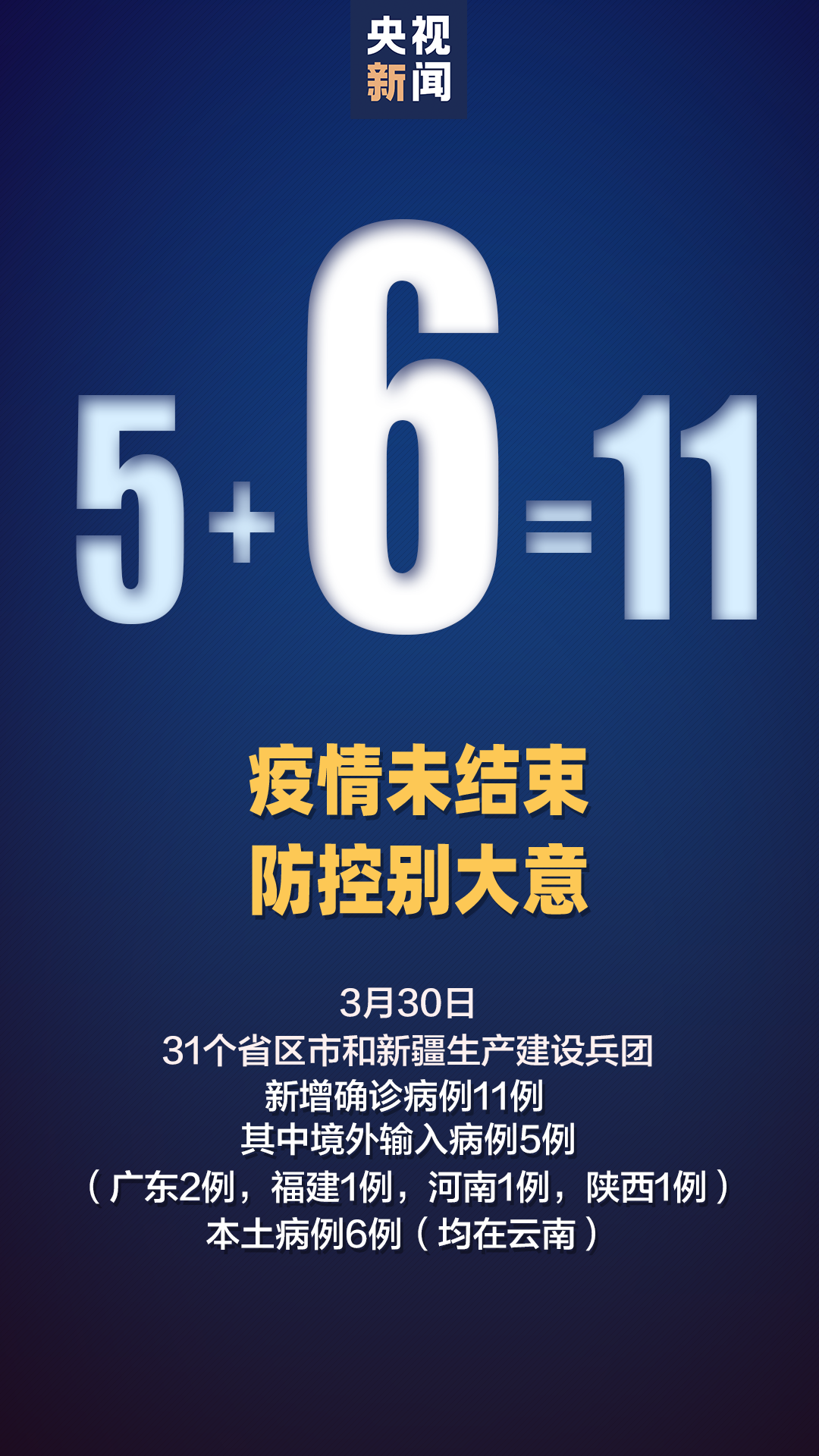 云南新增确诊病例6例，无症状感染者3例，均在瑞丽市