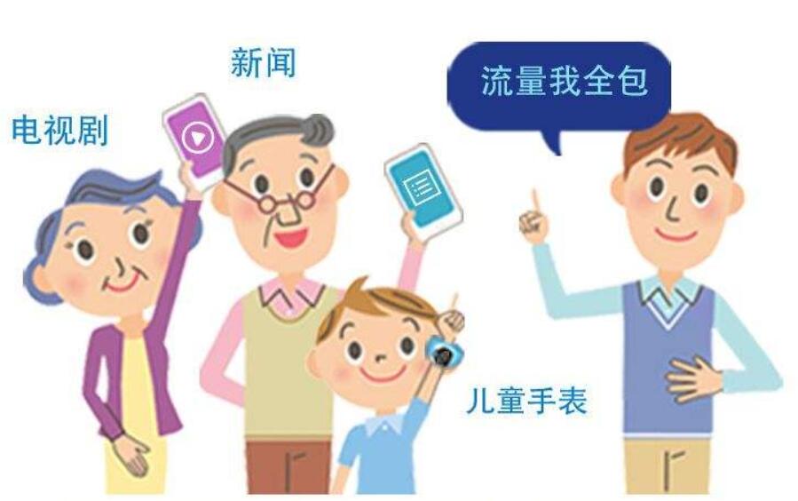 全家出游用一个设备搞定用网,华为随行WiFi 2 mini