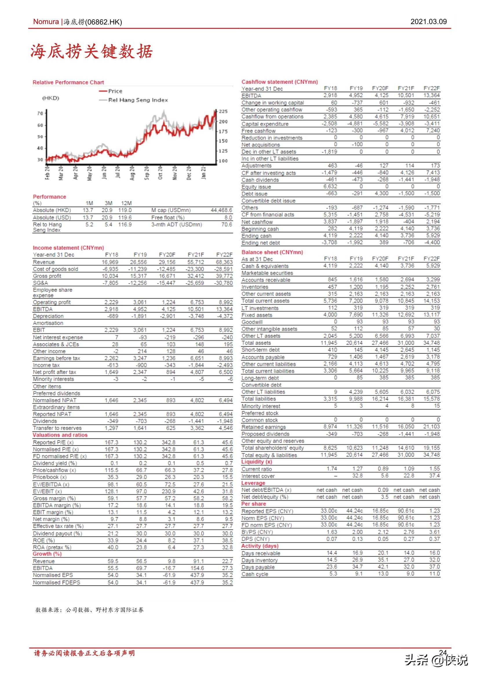 消费行业中国餐饮：标准化和品牌力赋能产业发展（报告）