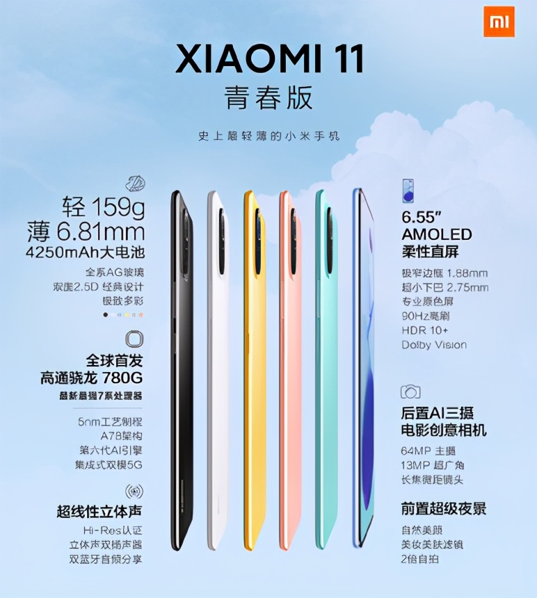 小米首次在轻薄方面碾压OPPO和vivo，OV还有什么依仗？