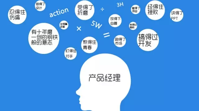 关于互联网产品岗，你不得不知道的事