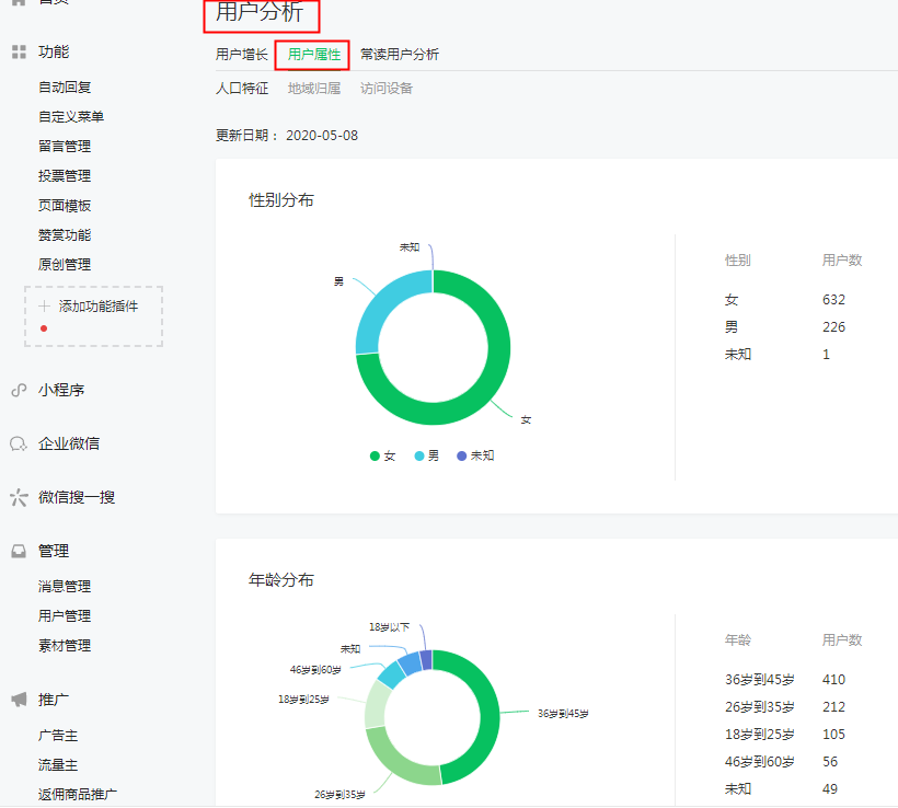 单枪匹马，如何做好公众号并接下900元广告？