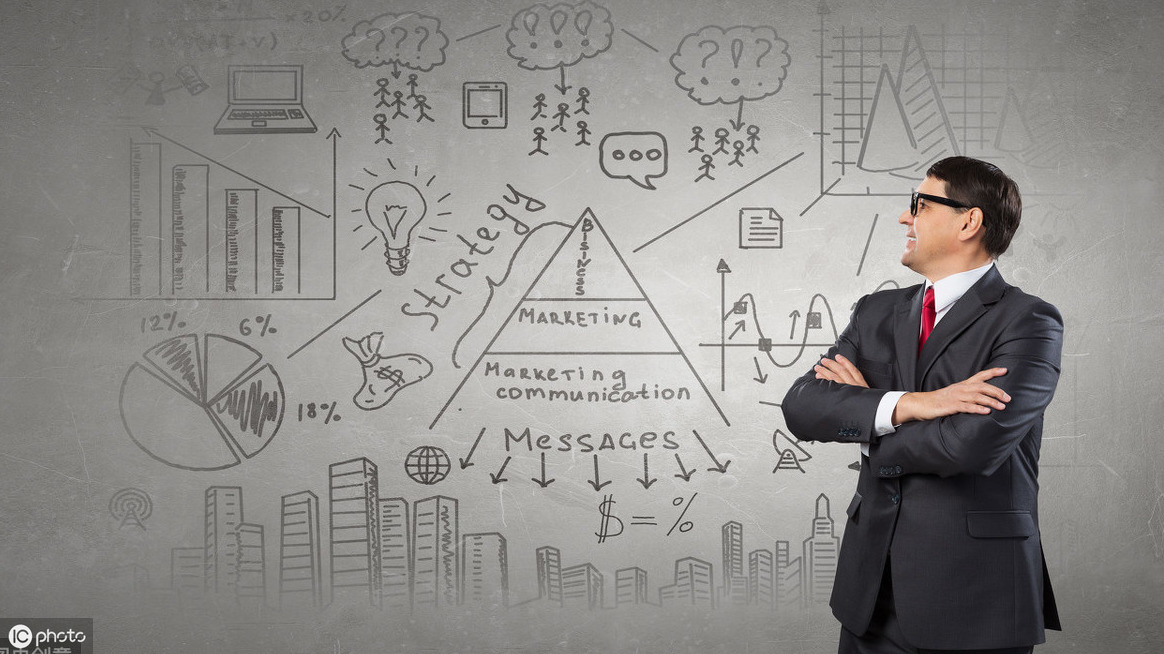 PPT高端，Word很Low？2种框架、3个技巧，让你的Word方案脱颖而出