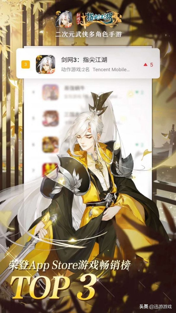 6月手游收入王者荣耀霸榜，畅销前10都不简单，竟有黑马横空杀出