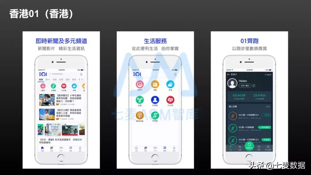 苹果竞价广告（ASM）登入亚洲大陆，深度解读港澳台如何投放？